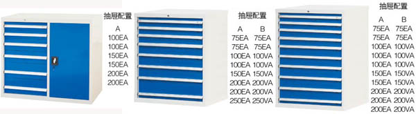 安徽合肥倉庫貨架配套工具柜